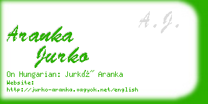 aranka jurko business card